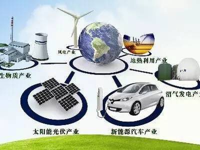 從技術(shù)革命規(guī)律看新能源的未來(lái) 趨勢(shì)、挑戰(zhàn)與戰(zhàn)略應(yīng)對(duì)